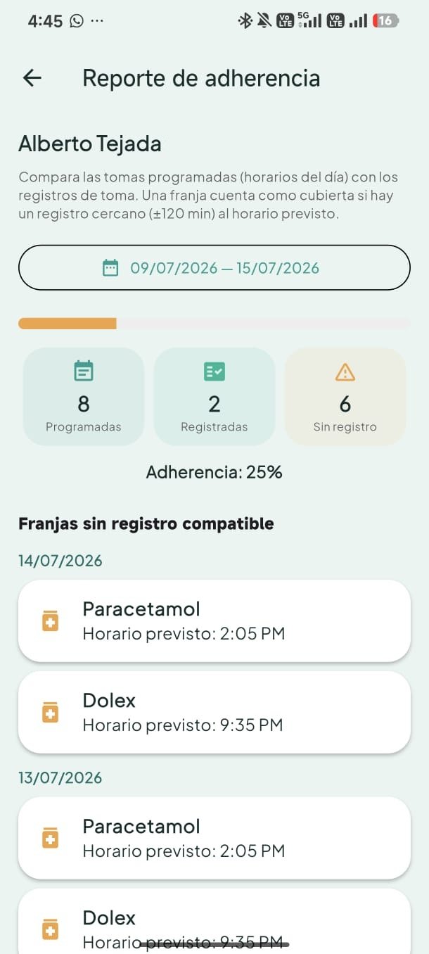 Reporte de adherencia