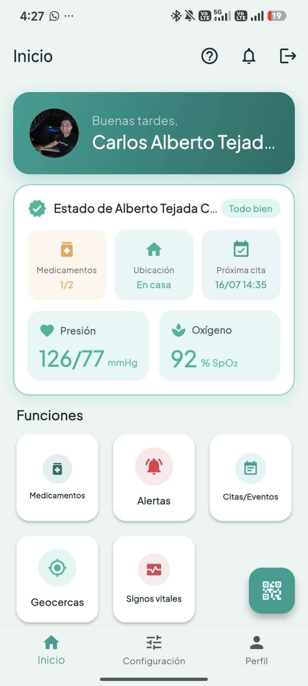Tablero de la familia