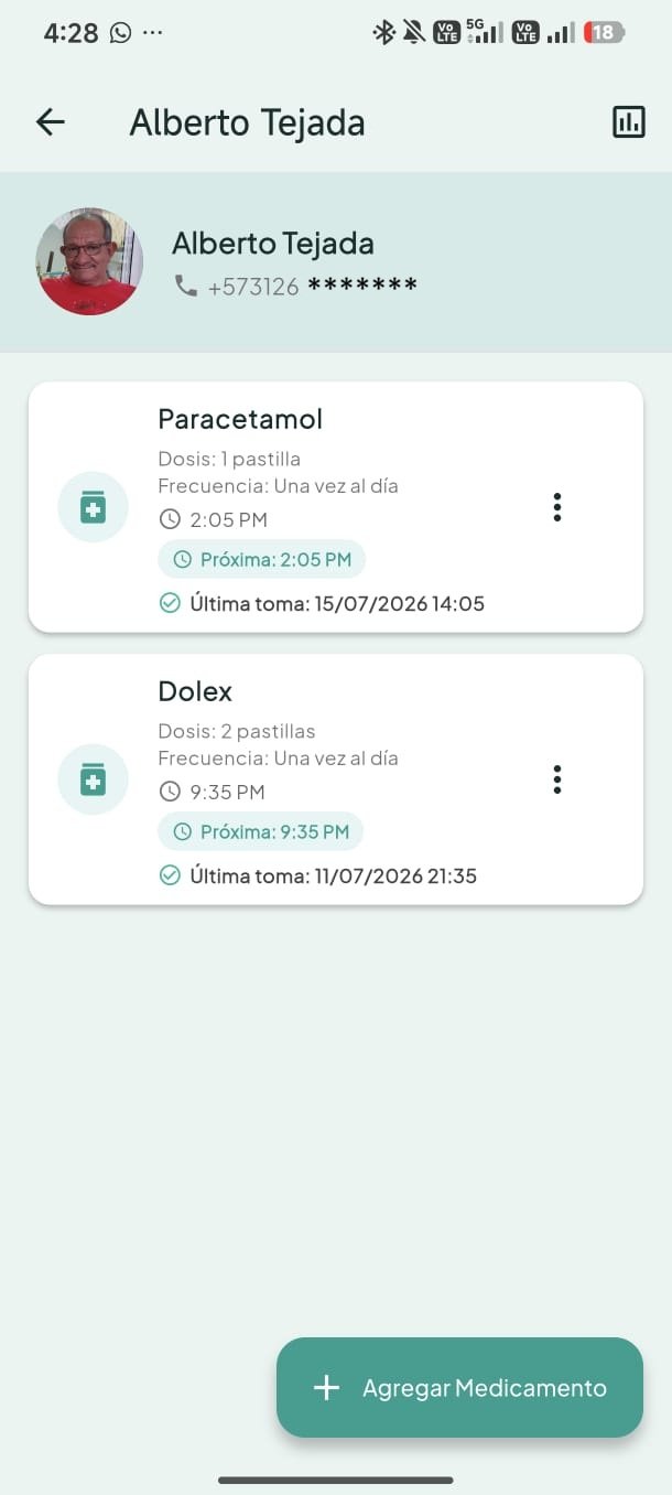 Medicamentos