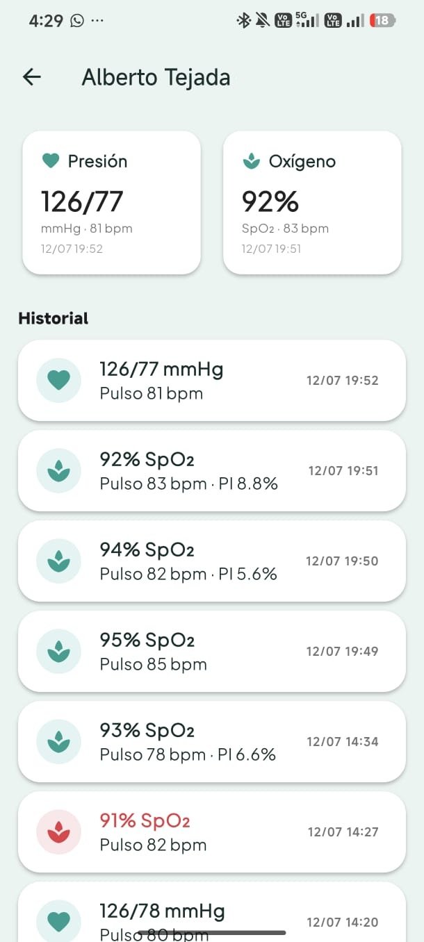 Signos vitales